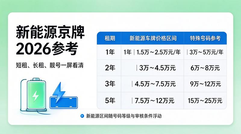 北京小牛京牌办公场景