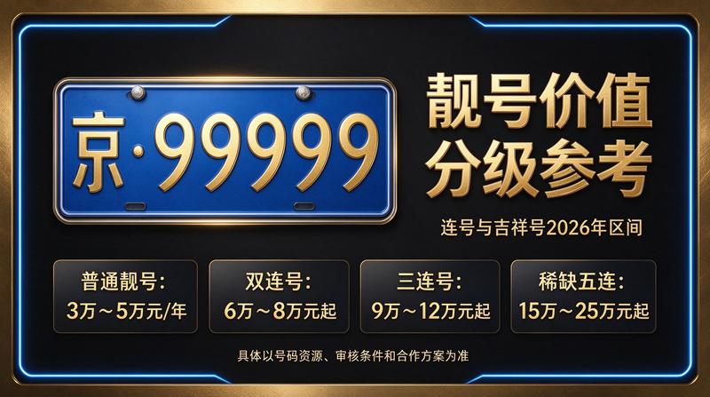 北京小牛京牌办公环境及专业团队